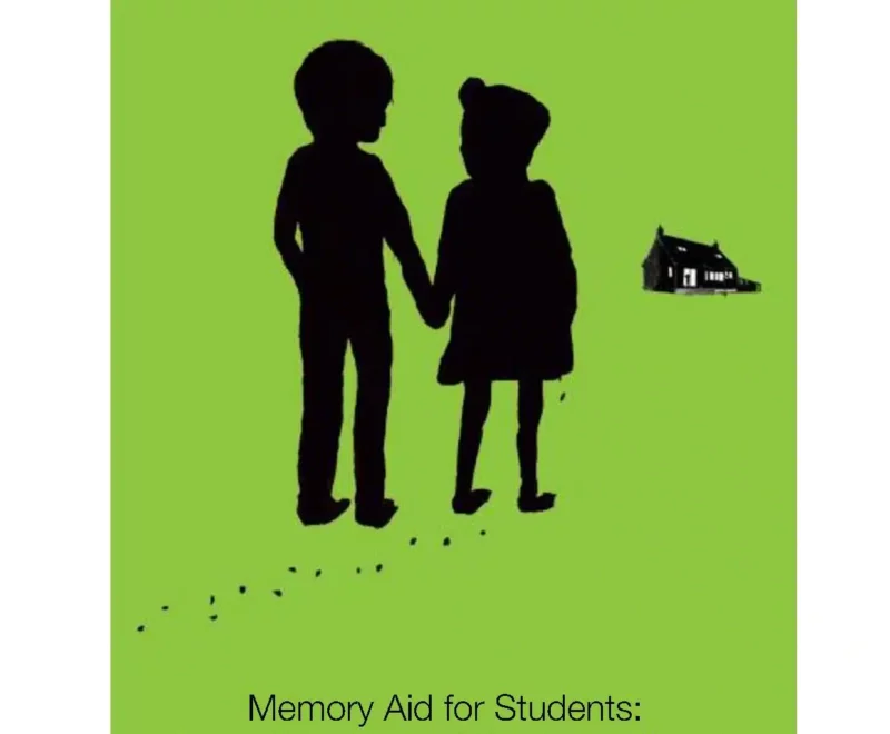 H&G Memory Aid for Students