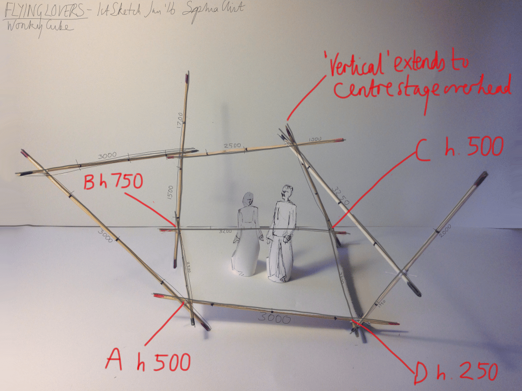 An illustrated design of a simple wooden prop on birch twigs set against a plain white background with two small paper figures positioned in the middle. There are hard written annotations in red pen pointing to several points of the prop.